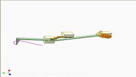 Spring linkage mechanism 3