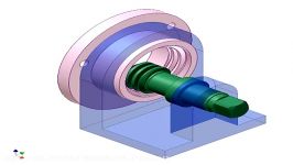 Rotary transmission between screw and nut.