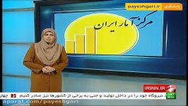 نرخ تورم مناطق روستایی؛ 7.1 درصد