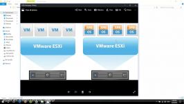 آموزش نصب راه اندازی VMware Vcenter6.5