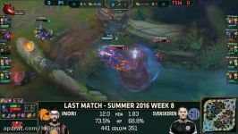 P1 vs TSM Highlights Game 1 NA LCS 2017 Spring W3D3 Phoenix1 vs Team SoloMid