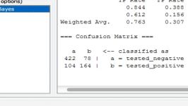 Weka Tutorial 39 Cost Sensitive Learning Classification