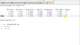 Weka Tutorial 37 Weighted Averages of Scores Model Evaluation