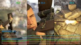 آنالیز گرافیک فریم ریت بازی Sniper Elite 4