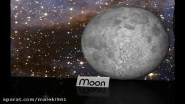 Photos and Size Comparison of Celestial Bodies the Universe Planets Stars Sun Moon Galaxies