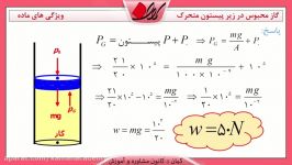 کنکور فیزیک ویژگی های ماده گاز محبوس در زیر پیستون