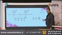 مبحث معادله حرکت نوسانی فیزیک کنکور  استاد یحیوی  موسسه ونوس