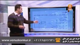 آموزش مبحث حرکت شناسی فیزیک کنکور  استاد مهدی یحیوی  موسسه ونوس