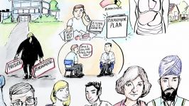 What is Liaison Psychiatry  CNWL NHS  CreativeConnection  Animation