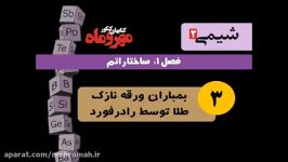 فیلم بمباران ورقه نازک طلا