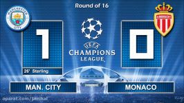 MANCHESTER CITY vs MONACO 5 3 • Champions League 2017 21022017 Film Le