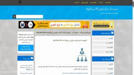 کامپوننت ساخت چارت سازمانی در جوملا Org Chart Tool 1.0.