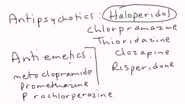 Neuroleptic Malignant Syndrome vs Malignant Hyperthermia