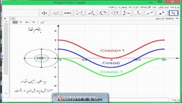 رسم منحنی توابع سینوس کسینوس