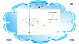 قانون متمم در مثلثات