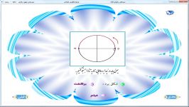 تدریس تابع معکوس کسینوس