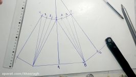 گسترش کانال تبدیل مستطیل به دایره