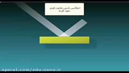 انعکاس نفوذی طیف سنجی مادون قرمز