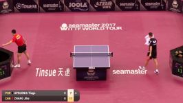 ژانگ جیکه آپولونیا  اپن قطر  نسخه ITTF