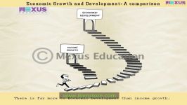 Economic Growth and Development  A Comparison