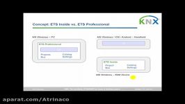 ETS Inside Webinar