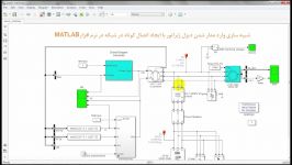 شبیه سازی وارد مدار شدن دیزل ژنراتور ایجاد اتصال کوتاه در شبکه در نرم افزارMATLAB