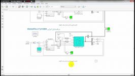 شبیه سازی کنترل سرعت موتور سنکرون بررسی استراتژی بعد قطع فاز در Matlab