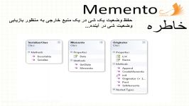 دوره الگوهای طراحی شی گرای Memento خاطره