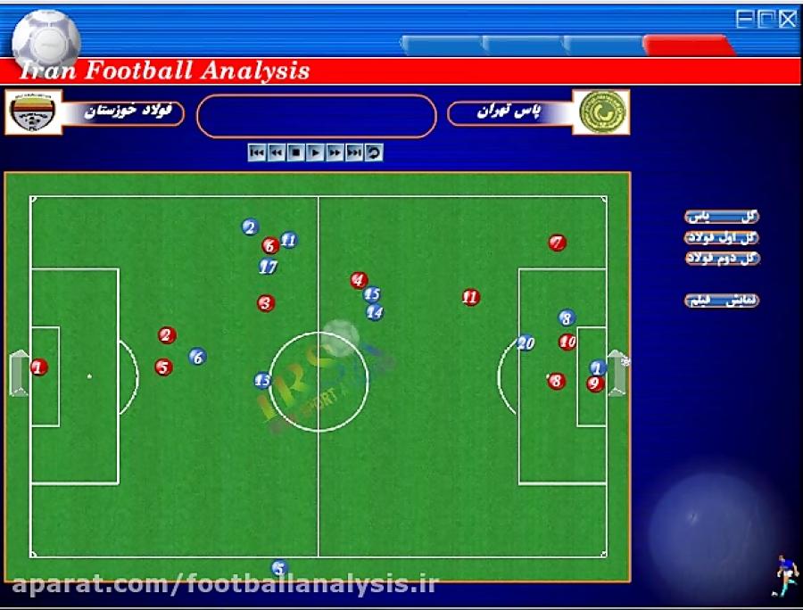 معرفی نرم افزار آنالیز فوتبال ایرفا قسمت اول