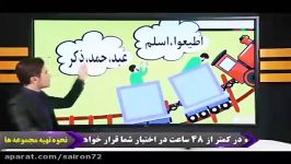 توحید شناسی همه توحیدها دین وزندگی کنکور