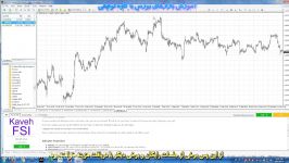 آموزش فارکس کاوه توفیقی قسمت چهل پنجم
