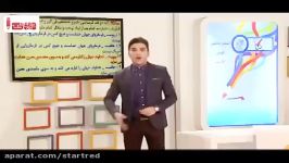 شبکه یک2فتوت2 دین وزندگی کنکور