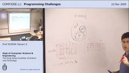 Programming Challenges  جلسه پانزدهم  Backtracking