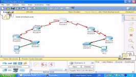 شبکه کامپیوتری استاد اسفندیاری Static Default بخش 1