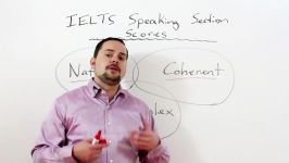 IELTS Speaking Score 8.5 with Native English Speaker subtitles