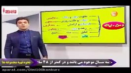 جمع بندی ومن ایاته 2دین وزندگی کنکور