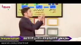 شبکه یک2 دین وزندگی کنکور