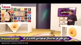 شبکه یک 1 دین وزندگی کنکور