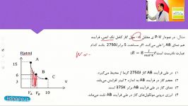 فیزیک دهم رشته ریاضی فصل پنجم مبحث فرآیندهای ترمو