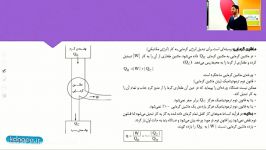 فیزیک دهم رشته ریاضی فصل پنجم مبحث ماشین های گرمایی