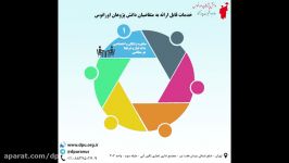 خدمات قابل ارائه به متقاضیان تحصیل در خارج کشور