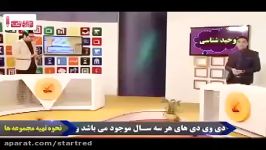 شبکه یک 1فتوت 2دین وزندگی کنکور