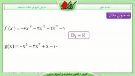 کنکور ریاضی انسانی تابع دامنه تابع