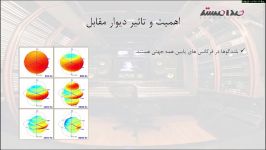 طراحی آکوستیکی دیوار جلوی استودیو  صدامستر