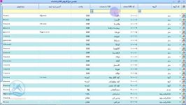 تعیین نرخ فروش کالا حسابداری یکپارچه زارع