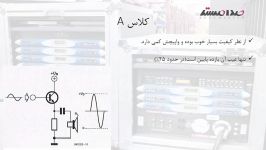 کلاس های آمپلی فایرهای قدرت  صدامستر