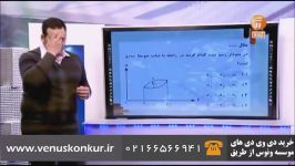 آموزش مبحث حرکت شناسی فیزیک کنکور  استاد مهدی یحیوی  موسسه ونوس