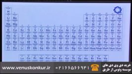 تعیین موقعیت عنصر در جدول تناوبی شیمی کنکور  استاد رادمان مهر  موسسه ونوس