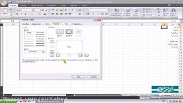 مدیریت تنظیمات قالب فرمت سلول ها در اکسل اختصاصی