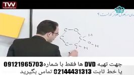 شیمی را مثل آب خوردن یاد بگیرید